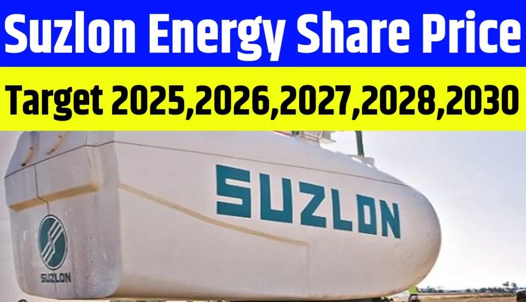 Suzlon Energy Share Price Target