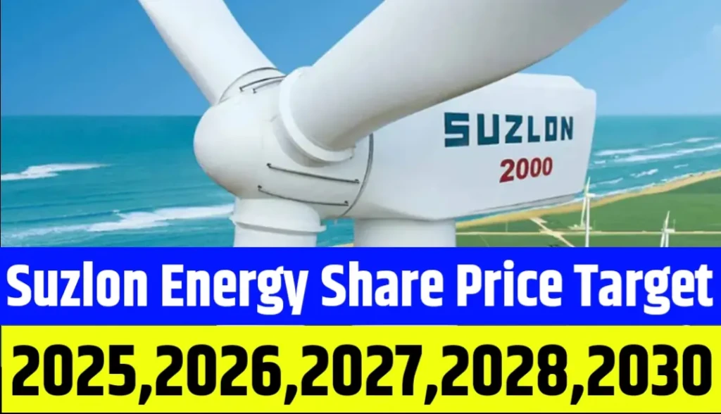 Suzlon Energy Share Price Target 2025 to 2050